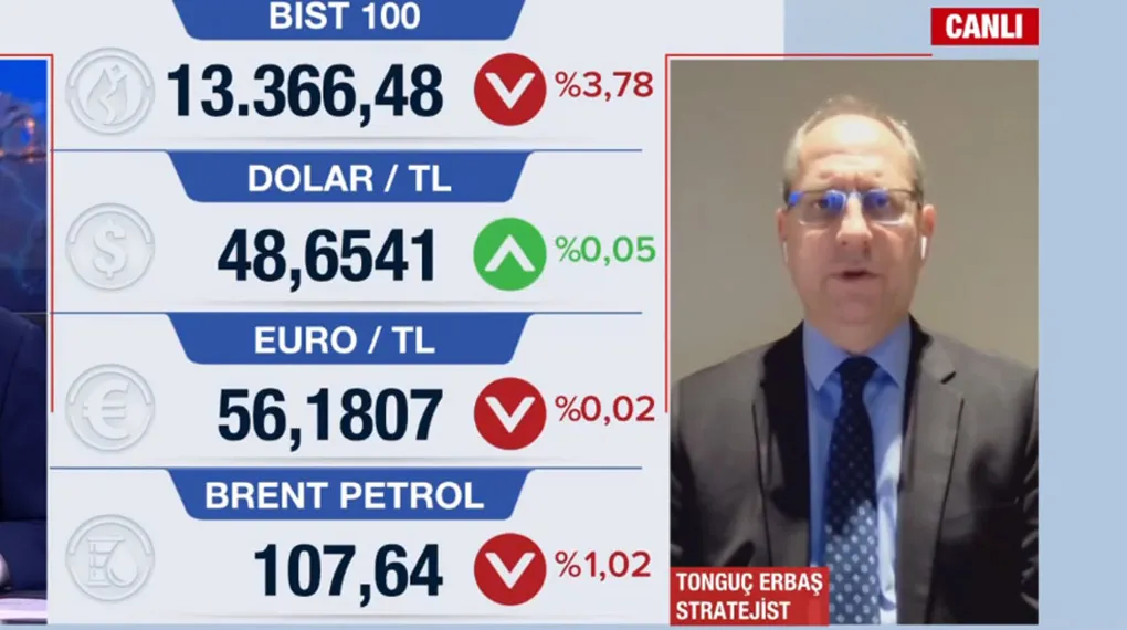 Borsa İstanbul'da sert düşüş! BIST 100 yüzde 5'in üzerinde geriledi