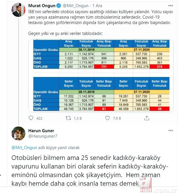 İBB Sözcüsü Murat Ongun’un ‘otobüs sayısı azalmadı’ iddiasına vatandaşlar inanmadı! 11