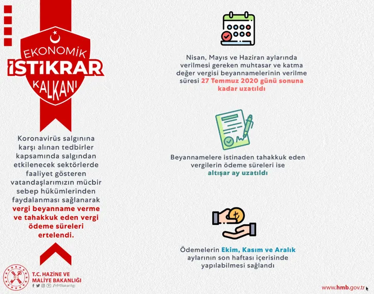 Son dakika: Hazine ve Maliye Bakanı Berat Albayrak'tan flaş açıklama: Ödemeleri 6'şar ay öteliyoruz - 1