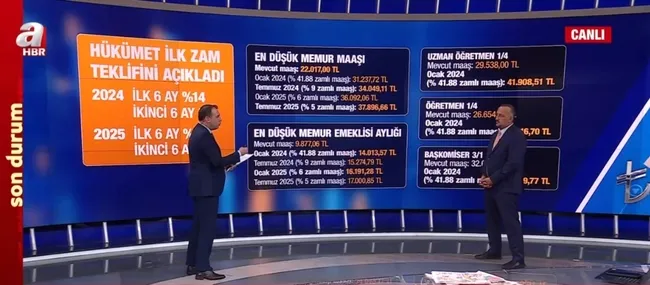 Toplu Sözleşme görüşmelerinde anlaşma sağlandı mı? Memur ve memur emeklisinin 2 yıllık zam oranı ne olacak? Flaş açıklama