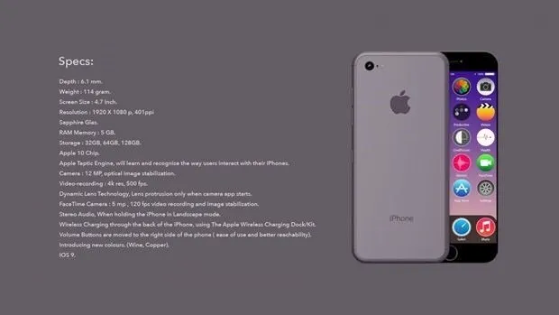 Apple’ın patenti iPhone 7’nin o özelliğini gün yüzüne çıkardı
