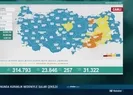 257 kişi vefat etti! Test sayısı 310 binin üzerinde