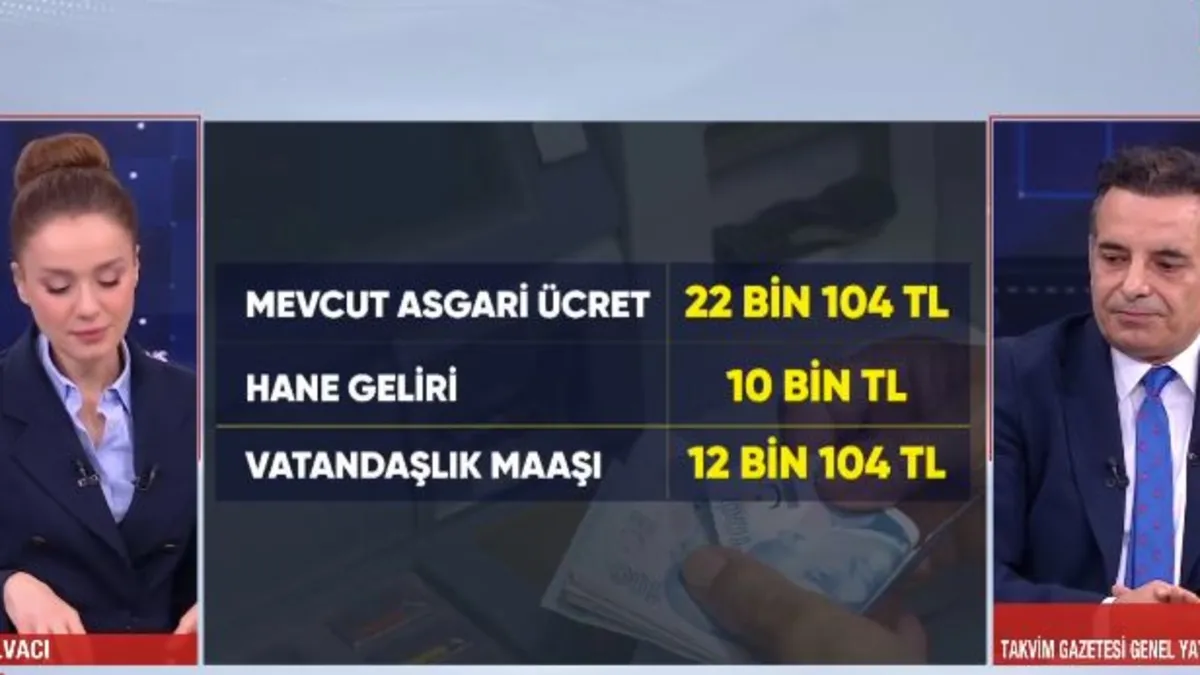 Adım adım asgari ücret: maratonu başlıyor!