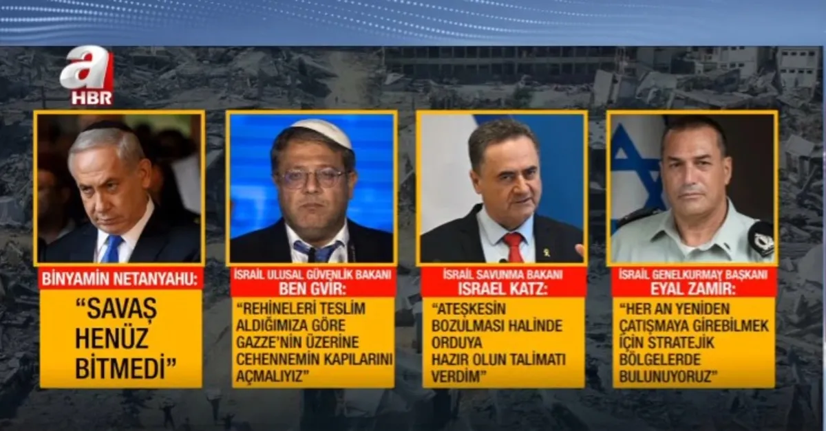 İsrail saldırı için bahane mi arıyor?