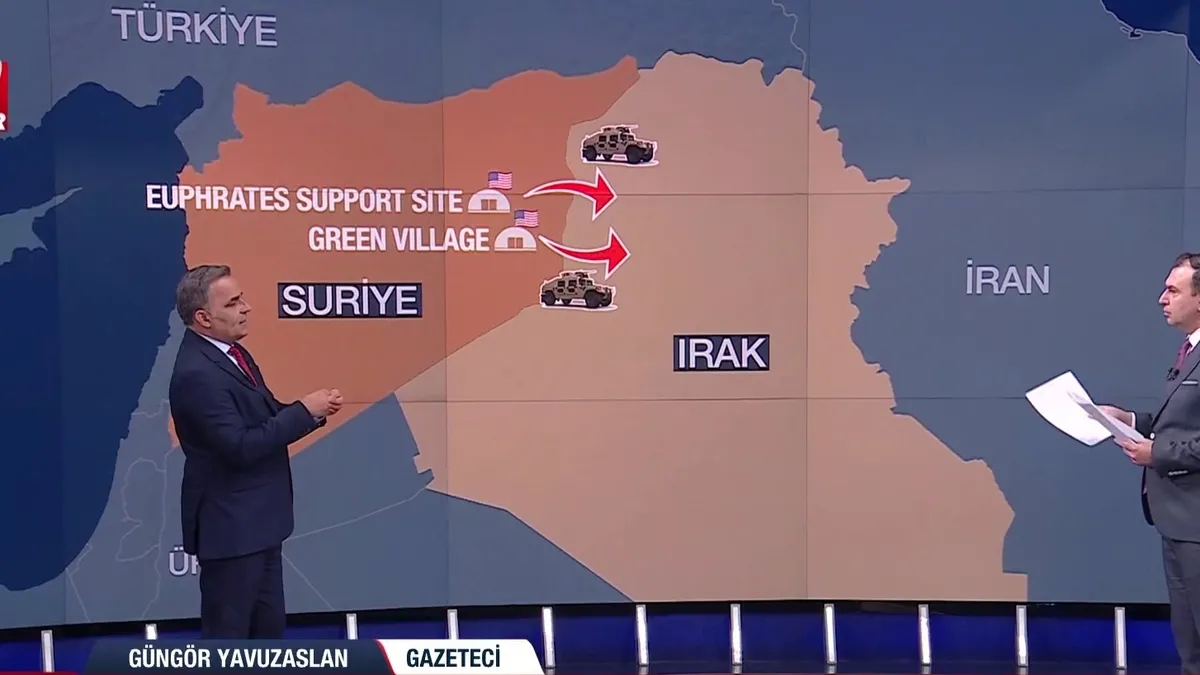 ABD Suriye’den çekiliyor | Trump'ın yeni politikası ne? Dengeler kimin lehine işliyor?