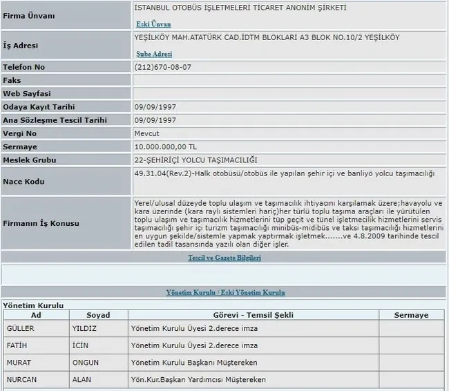 İşçi kıyımı yapılırken İBB yöneticilerine ’Huzur hakkı’ adı altında maaş zammı