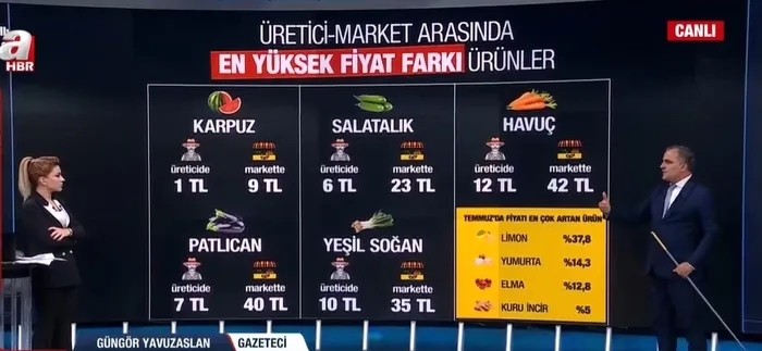 memur-ve-emekli-maaslari-icin-yeni-duzenleme-kapida-mi-a-haberde-uzman-isim-acikladi-1755725572901.jpg (fotoğraf - ahaber.com.tr - ekran görüntüsü)