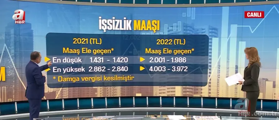 AGİ kalktı mı? AGİ zammı nasıl hesaplanır? | Asgari ücrete rekor zam! Faruk Erdem herkesin merak ettiği soruları A Haber'de yanıtladı 13