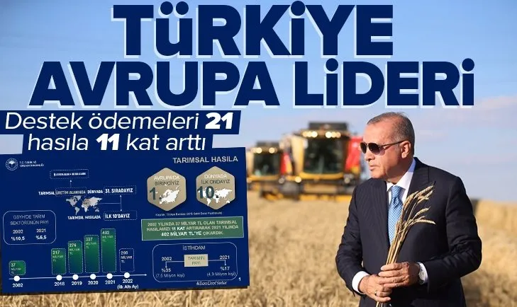 Türkiye tarımsal hasılada Avrupa’da lider