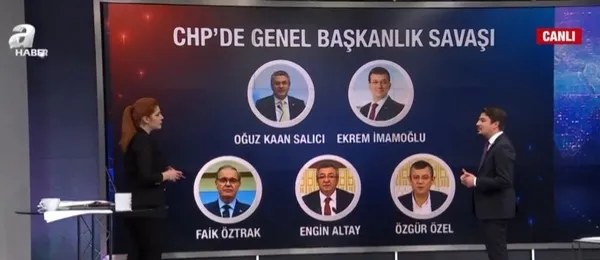 1655839592180.jpg CHP'de genel başkanlık savaşı mı başladı? Kılıçdaroğlu ile İmamoğlu anlaştı mı? Al adaylığı ver genel başkanlığı... - 1