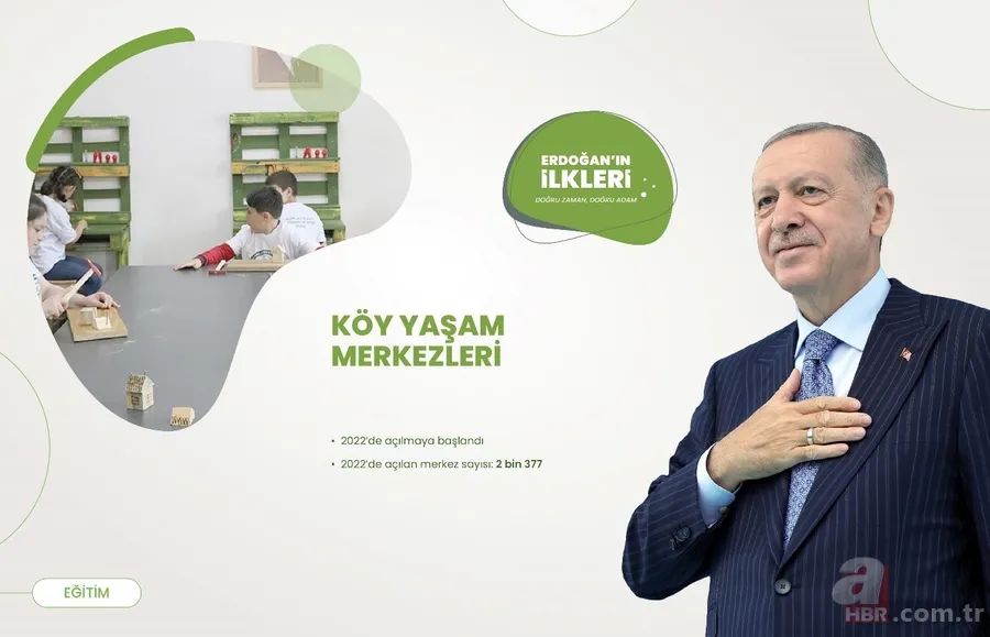 Başkan Recep Tayyip Erdoğan döneminde Türkiye'de ilklere imza atıldı! İşte Başkan Erdoğan'ın dev eserleri 24