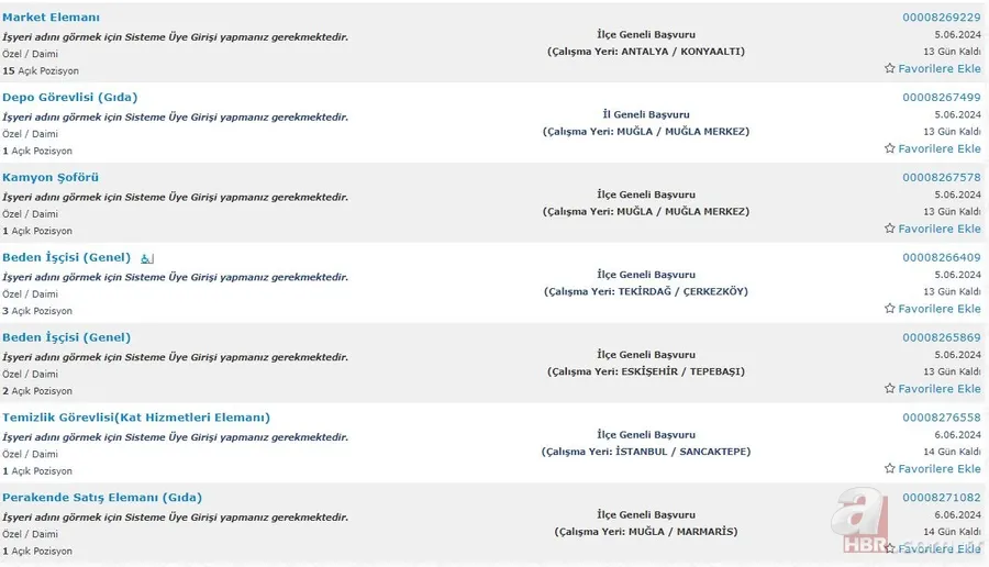 BİM ilkokul mezunu personel arıyor! Kadrolar İŞKUR üzerinden tek tek açıkladı! 15