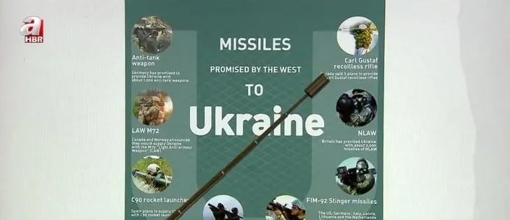 Anti-tank güdümlü füze savaşa nasıl yön verdi? Javelin ve Stinger füzelerinin özelliği ne? Ukrayna ve Rusya’nın savunma gücü