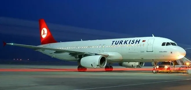 THY Finansal Teknolojiler AŞ kuruldu