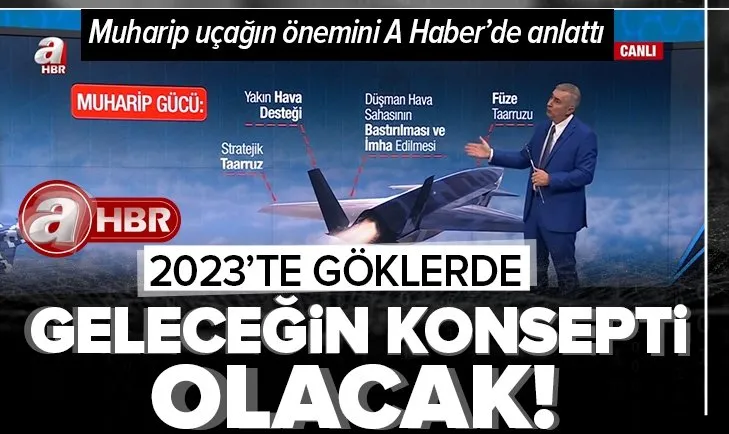 Muharip insansız uçakla ilgili çarpıcı değerlendirme: Geleceğin konsepti olacak