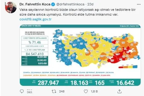 saglik-bakanligi-16-agustos-2021-kovid-19-vaka-ve-vefat-tablosu-turkiyede-koronavirusten-kac-kisi-oldu-vaka-sayisi-ne-kadar-1629136816369.jpg Sağlık Bakanlığı 16 Ağustos 2021 Kovid-19 vaka ve vefat tablosu | Türkiye'de koronavirüsten kaç kişi öldü vaka sayısı ne kadar? - 5