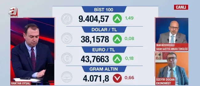 sosyal-medya-provokasyonu-ile-ekonomiye-saldiri-kimler-ekonomide-belirsizlik-istiyor-1744882577181.jpg Ekran görüntüsü / A Haber