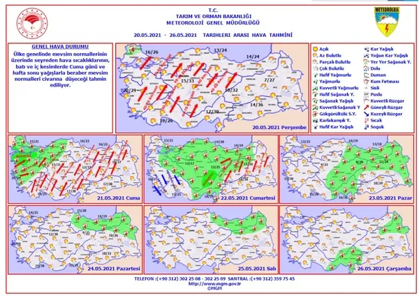 SON DAKİKA | Meteoroloji uyardı! Türkiye geneli için flaş açıklama | Yarın İstanbul İzmir ve Ankara'da hava nasıl olacak? - 1