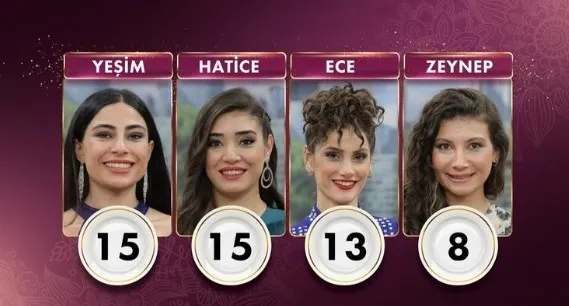 Gelinim Mutfakta 29 ARALIK PUAN DURUMU: Gelinim Mutfakta kim birinci oldu, çeyrek altını hangi yarışmacı kazandı?