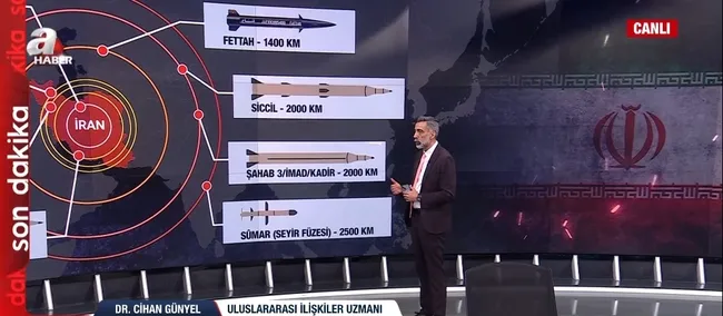 iranin-fuze-ve-drone-teknolojisi-savasin-seyrini-degistirdi-1750334652274.jpg Ekran görüntüsü / A Haber