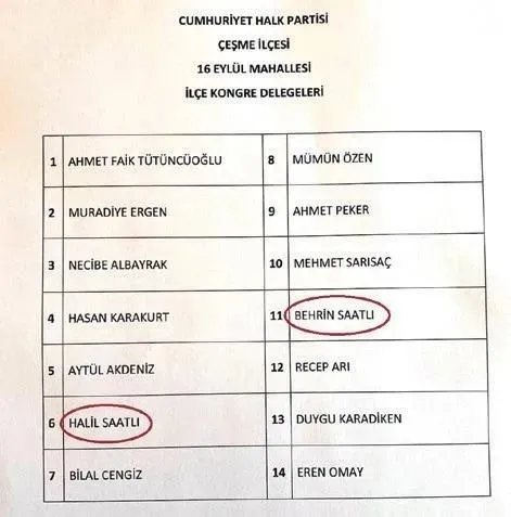 CHP’de babadan-oğula anneden-kızına delege dönemi! Parti teşkilatı alev alev yanıyor