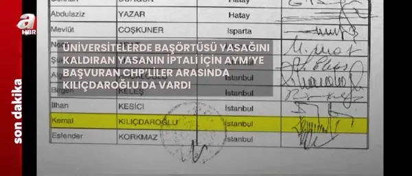 Son dakika: AK Parti Grup Toplantısı | Başkan Erdoğan Kılıçdaroğlu’na seslendi: Başörtüsünü anayasa ile çözelim