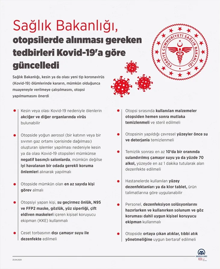 Sağlık Bakanlığı, otopsilerde alınması gereken tedbirleri Kovid-19’a göre güncelledi