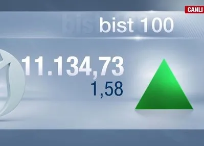 BIST 100 endeksi son 1 yılın zirvesinde!
