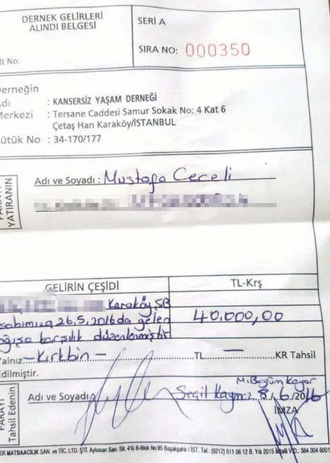 Mustafa Ceceli'den 40 bin liralık yardım - 1