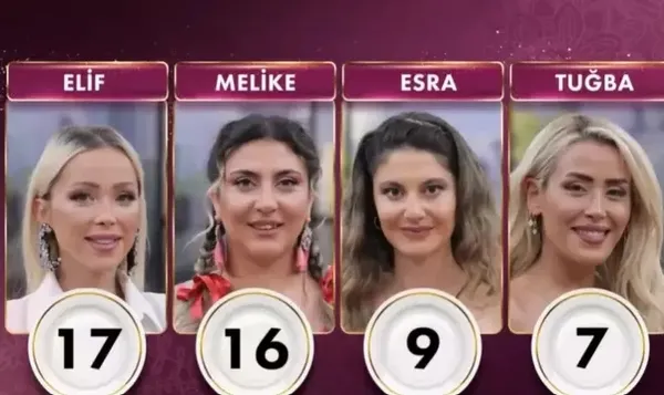 gelinim-mutfakta-29-agustos-puan-durumu-gelinim-mutfakta-ceyrek-altin-kimin-oldu-kim-birinci-oldu-2023-1693304536199.jpeg Gelinim Mutfakta 29 Ağustos puan durumu | Gelinim Mutfakta çeyrek altın kimin oldu, kim birinci oldu 2023? - 4