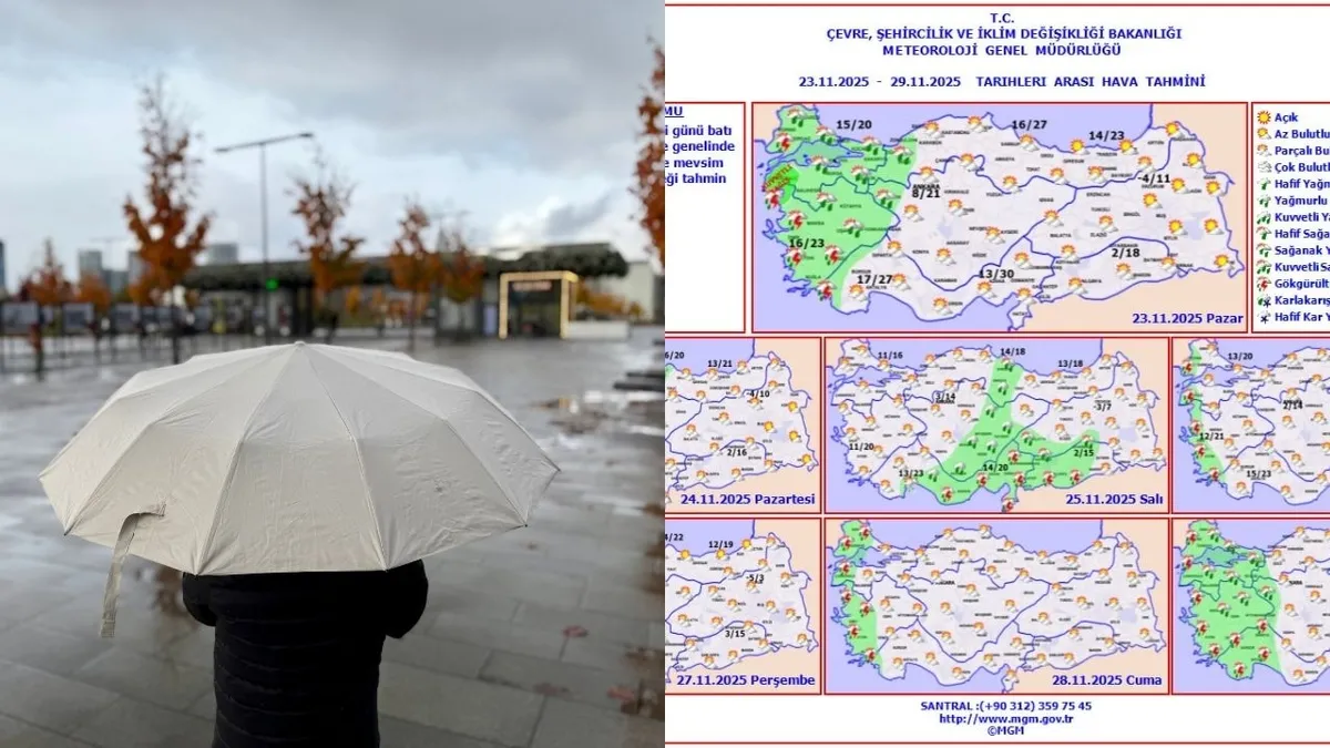 Sıcaklıklar 6 derece düşüyor: Mont ve botlarınızı hazırlayın! Hangi illerde sağanak bekleniyor?