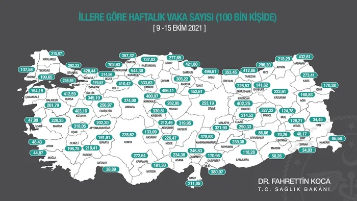 Son dakika: Son dakika: Sağlık Bakanı Fahrettin Koca haftalık vaka haritasını duyurdu (9-18 Ekim 2021) - 2