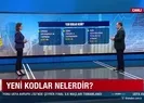 Kod-29 sorunu çözüldü
