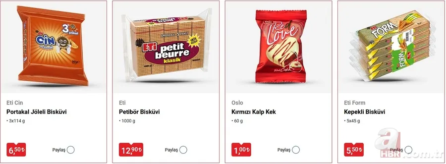 BİM 23 Mart 2021 aktüel ürünler kataloğu: Bakım ürünleri dikkat çekiyor! Bu hafta hangi ürünler indirimli? 14