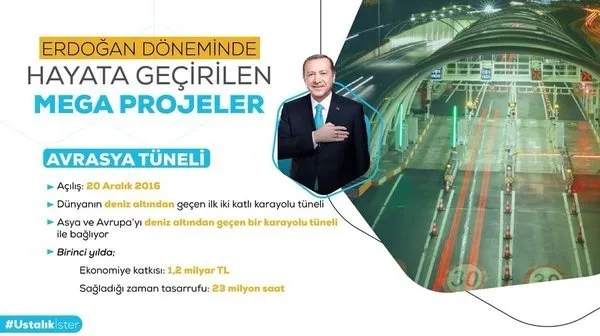 Türkiye’yi şaha kaldıracak mega projeler ustalık ister!
