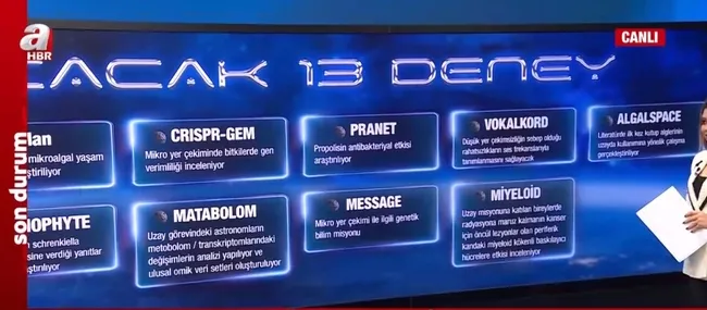 Uzayda hangi deneyler yapılıyor? Alper Gezeravcı deneyleri sürdürüyor