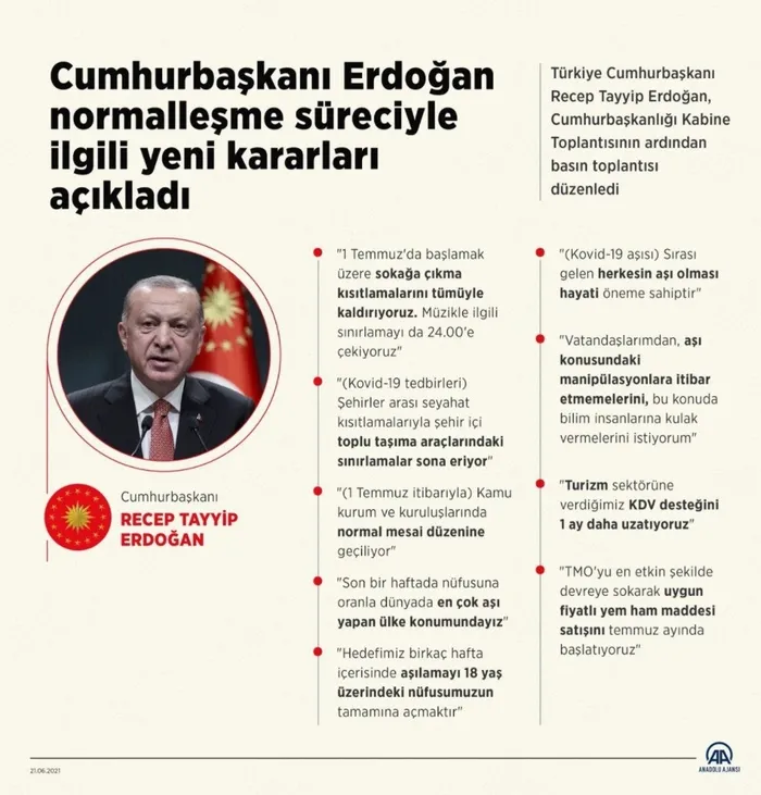 İletişim Başkanı Fahrettin Altun’dan müzikli eğlence mekanlarının çalışma saatleri hakkında flaş açıklama - 4