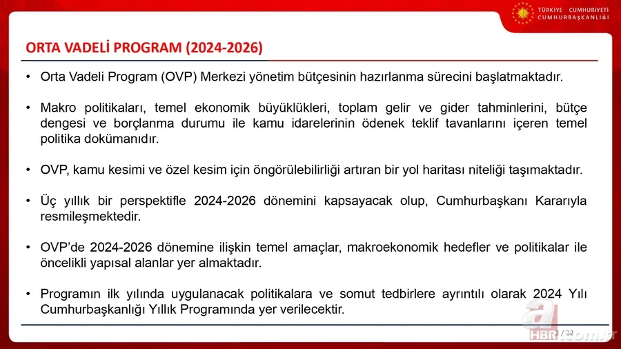 İşte Türkiye'nin 3 yıllık ekonomi yol haritası! Cumhurbaşkanı Yardımcısı Cevdet Yılmaz OVP'nin sunumunu yaptı 3