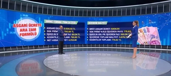 Asgari ücret zam gelecek mi? Asgari ücret ne kadar olacak? Asgari ücrette ara zam formülü ne?