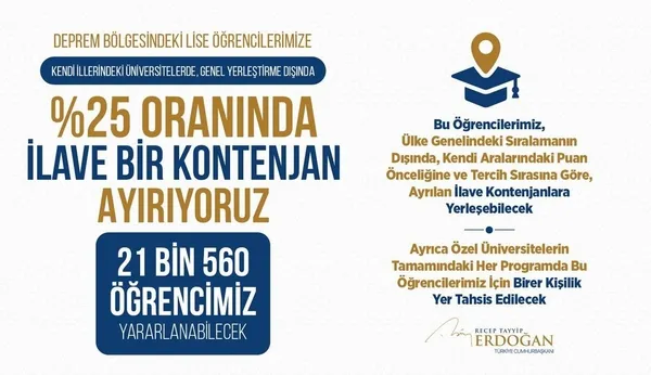 hangi-universitelerde-ilave-kontenjan-acilacak-son-dakika-yks-ilave-kontenjan-acilacagi-universiteler-hangiler-1683651394187.jpg Hangi üniversitelerde ilave kontenjan açılacak son dakika? YKS ilave kontenjan açılacağı üniversiteler hangileri? Öğrencilere... - 1