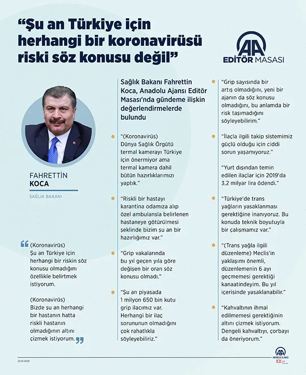 Sağlık Bakanı Fahrettin Koca duyurdu! Şehir hastaneleri 7 gün 24 saat hizmet verecek - 1