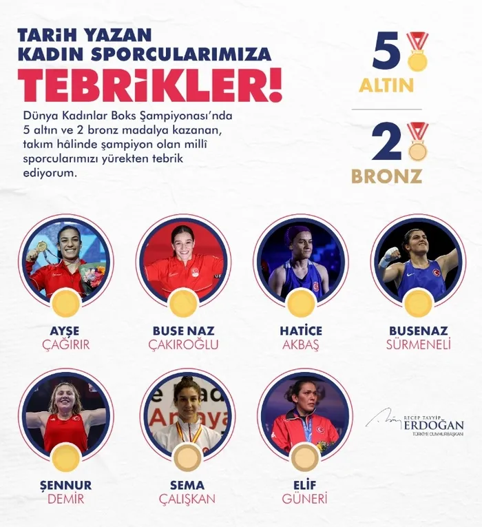 Başkan Erdoğan'dan Dünya Kadınlar Boks Şampiyonası'nda madalya kazanan sporculara tebrik - 2