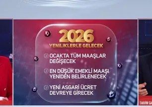 2026 yeniliklerle gelecek