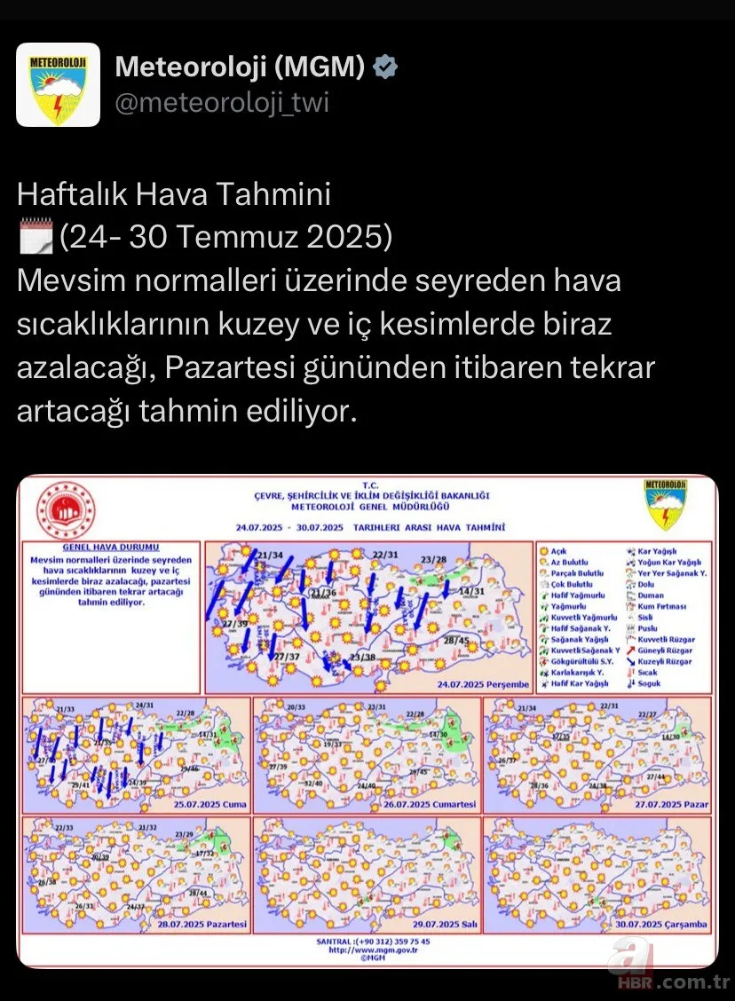 45 dereceyi aşıp 2020 rekorunu geride bırakacak! Güneşin altında 5 dakika kalmak bile riskli: UV değeri kritik seviyede 8