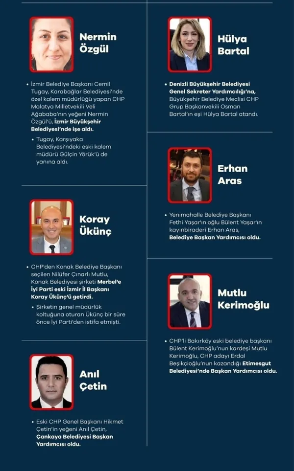 CHP tipi liyakat! CHP’li belediyelerde eş-dost atamaları tam gaz