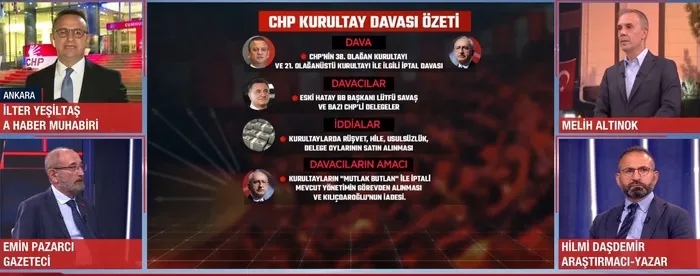 chpde-saibeli-kurultay-davasina-erteleme-karari-genel-merkezde-son-durum-ne-1757962781683.jpg A Haber muhabiri İlter Yeşiltaş, CHP Genel Merkezi binasının önünden son durumu aktardı (Ekran görüntüsü)