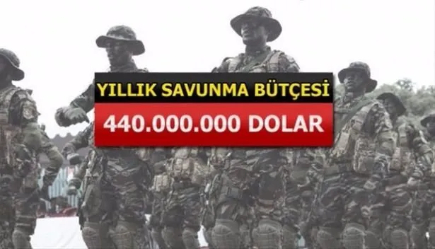 Yeri göğü inletiyorlar! İşte İslam ordusunun gücü