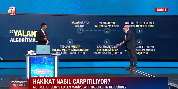 “Kılıçdaroğlu hiç kusura bakmasın kızmasın” A Haber canlı yayında flaş sözler - 2