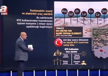 "Nadir element" iddiasına Başkan Erdoğan'dan tepki: Biz işleteceğiz | Türkiye nadir elementleri nerede kullanacak?