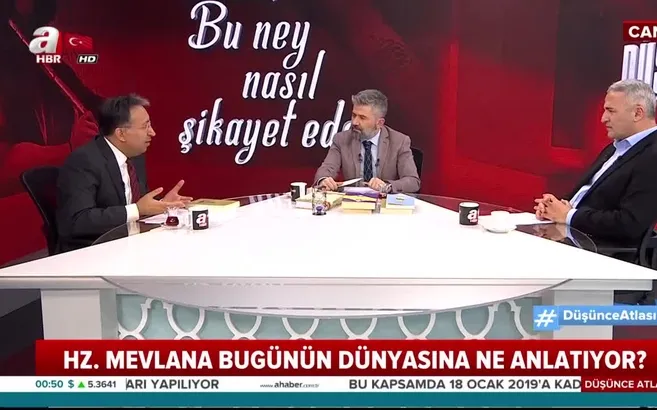 Düşünce Atlası